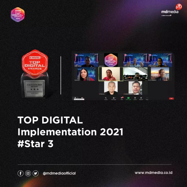 MDMedia raih 1 kategori  internasional TOP DIGITAL Implementation 2021